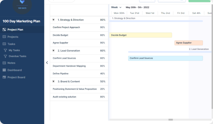 Gridfox 100 Day Marketing Template 