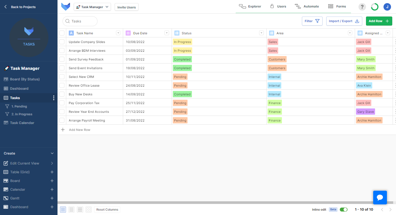 Task Manager Task Table